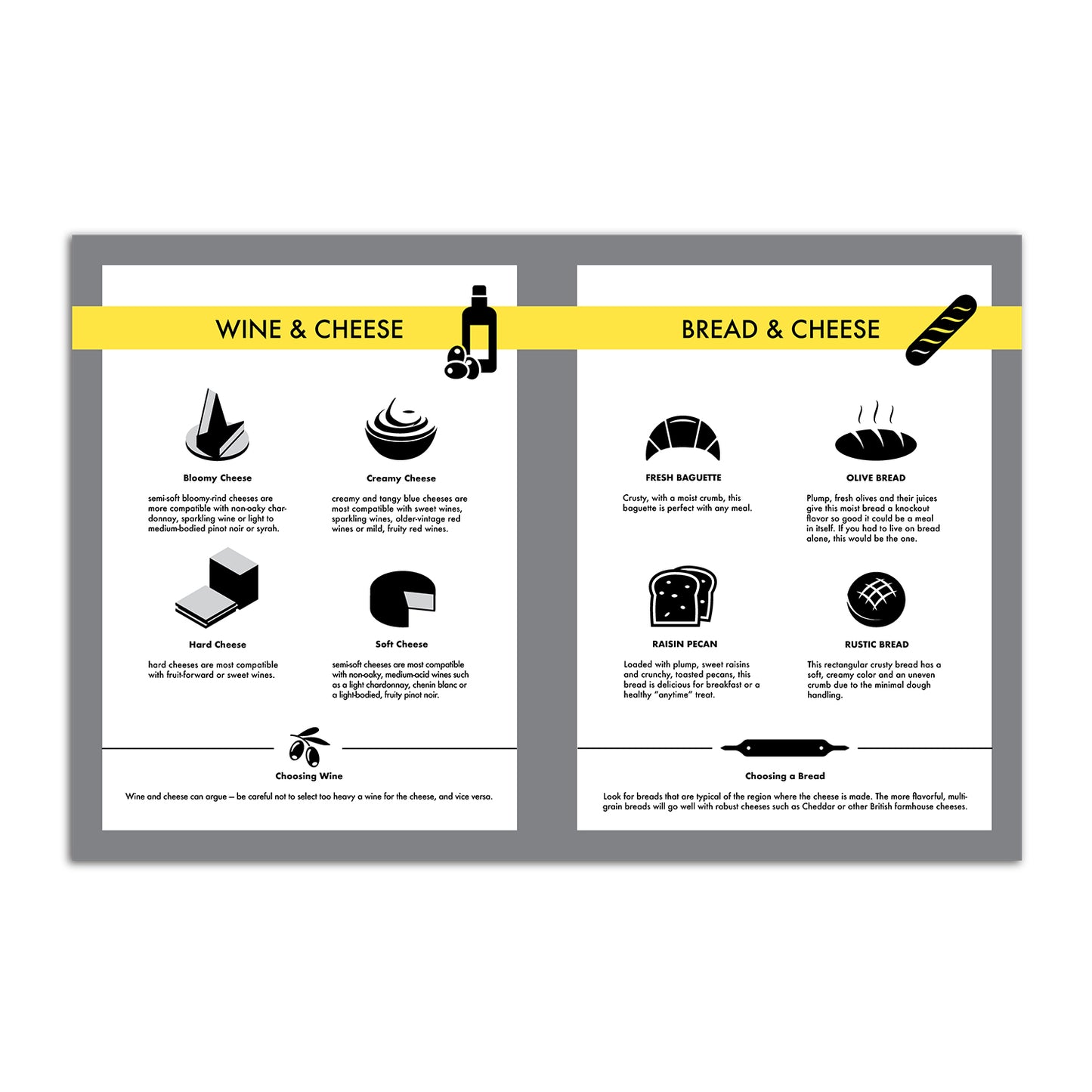 Cheese Guide