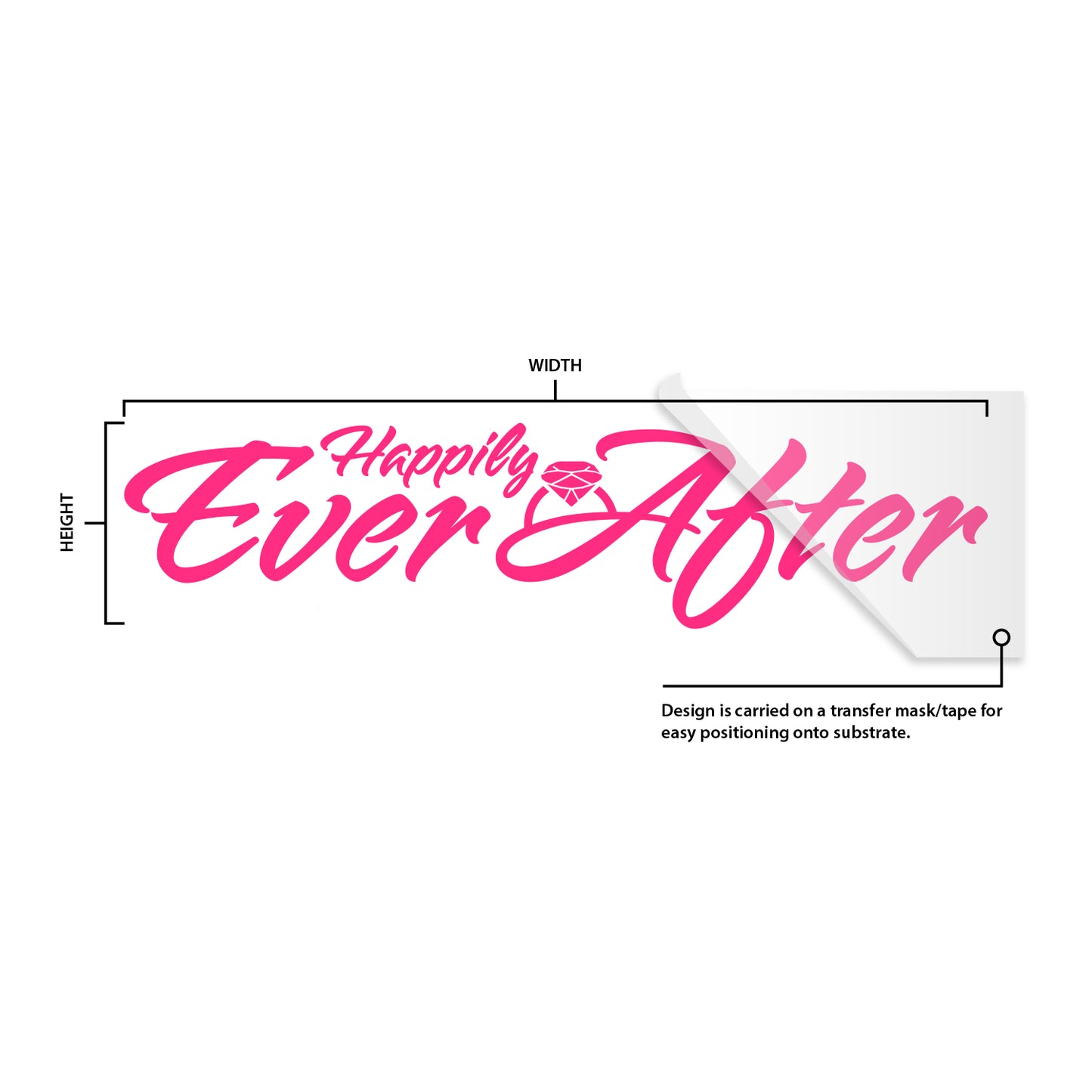Happily Ever After Heat Transfer